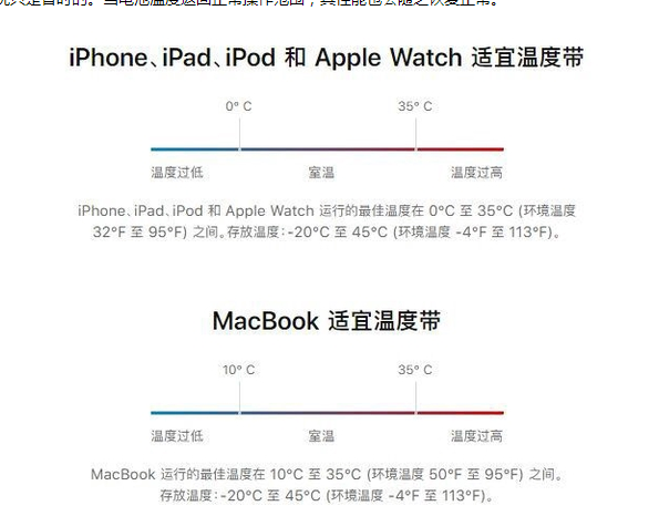 浦北苹果13维修分享iPhone 13耗电越来越快怎么办 